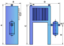 Схема оконечного охладителя сжатого воздуха
