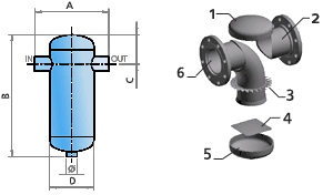 Схема циклонного сепаратора конденсата